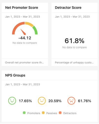 vi-du-NPS